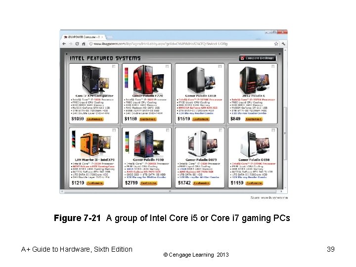 Figure 7 -21 A group of Intel Core i 5 or Core i 7
