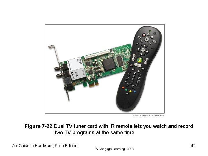 Figure 7 -22 Dual TV tuner card with IR remote lets you watch and