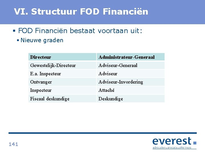 Titel VI. Structuur FOD Financiën § FOD Financiën bestaat voortaan uit: § Nieuwe graden