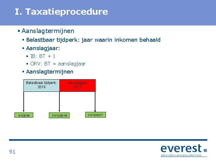 Titel I. Taxatieprocedure § Aanslagtermijnen § Belastbaar tijdperk: jaar waarin inkomen behaald § Aanslagjaar: