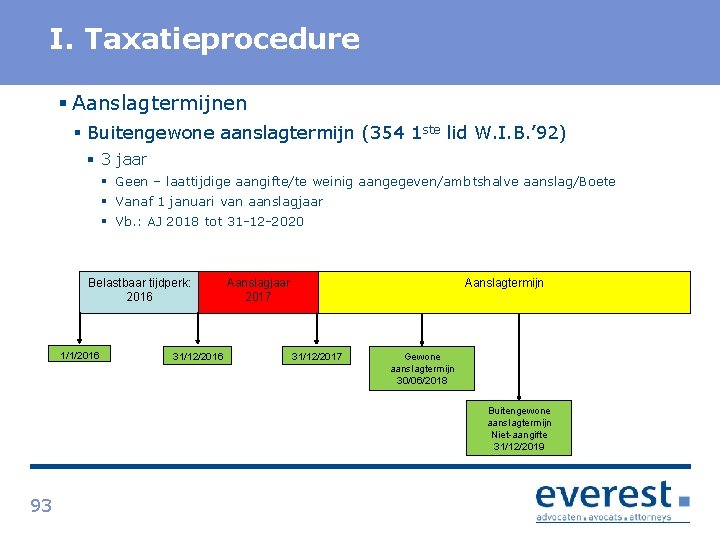 Titel I. Taxatieprocedure § Aanslagtermijnen § Buitengewone aanslagtermijn (354 1 ste lid W. I.