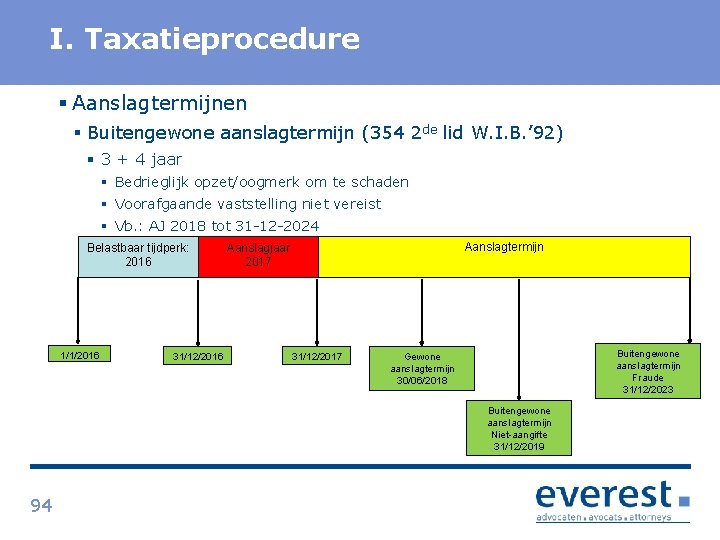 Titel I. Taxatieprocedure § Aanslagtermijnen § Buitengewone aanslagtermijn (354 2 de lid W. I.