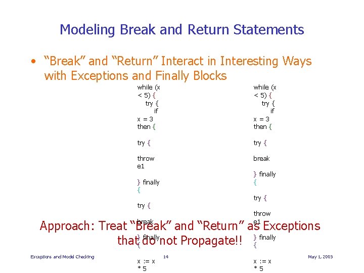 Modeling Break and Return Statements • “Break” and “Return” Interact in Interesting Ways with