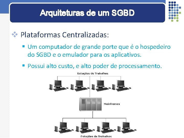 Arquiteturas de um SGBD v Plataformas Centralizadas: § Um computador de grande porte que
