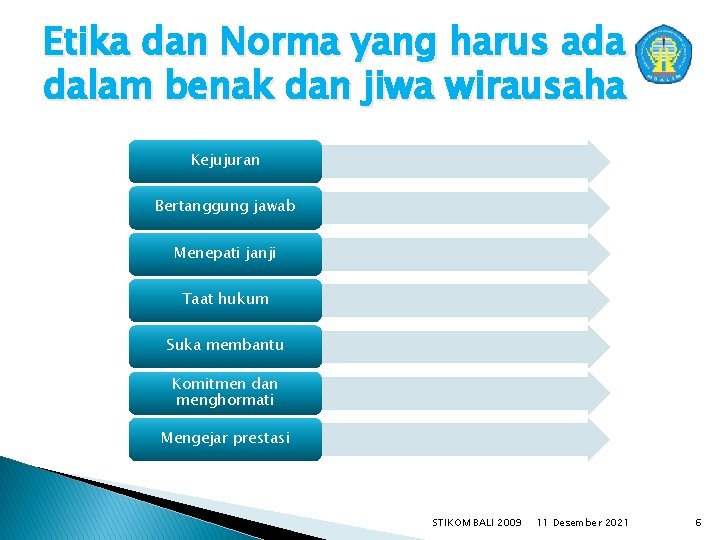 Etika dan Norma yang harus ada dalam benak dan jiwa wirausaha Kejujuran Bertanggung jawab