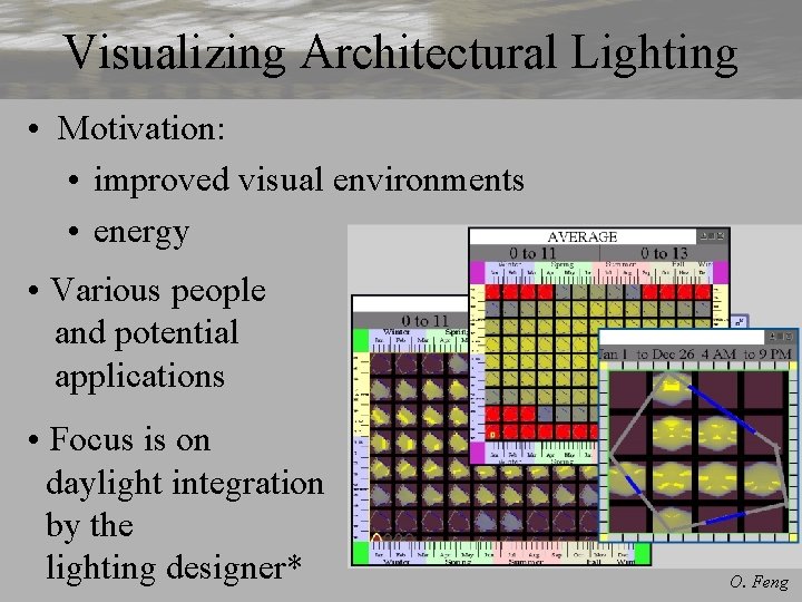 Architectural Lighting Systems Distributed Visualization Daniel C Glaser
