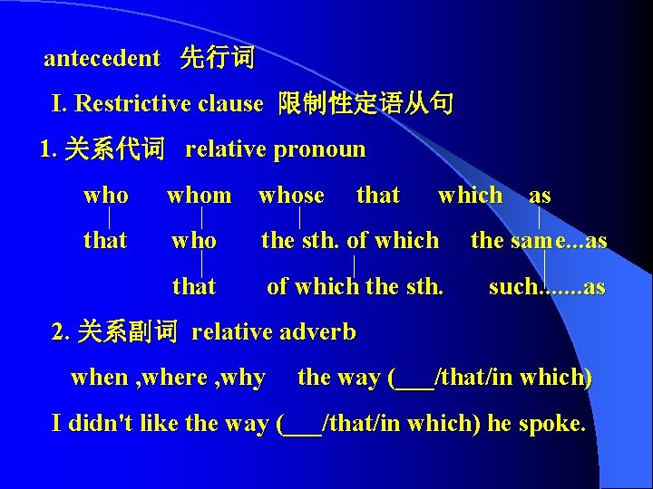 antecedent 先行词 I. Restrictive clause 限制性定语从句 1. 关系代词 relative pronoun whom whose that which