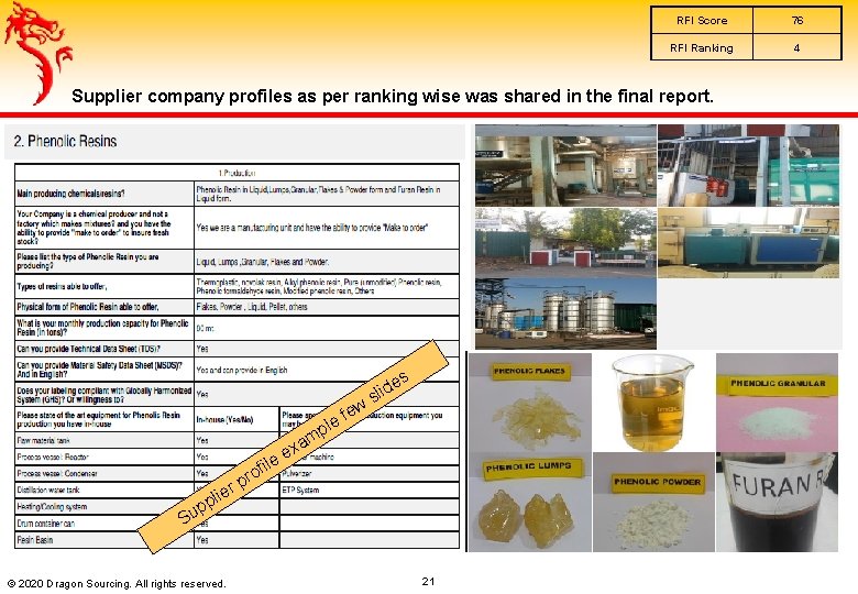 RFI Score 76 RFI Ranking 4 Supplier company profiles as per ranking wise was