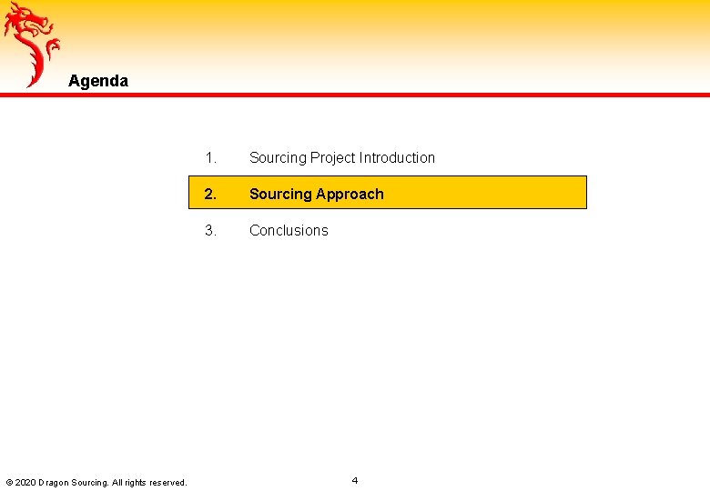 Agenda © 2020 Dragon Sourcing. All rights reserved. 1. Sourcing Project Introduction 2. Sourcing