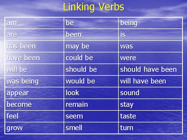 Linking Verbs am be being are been is has been may be was have