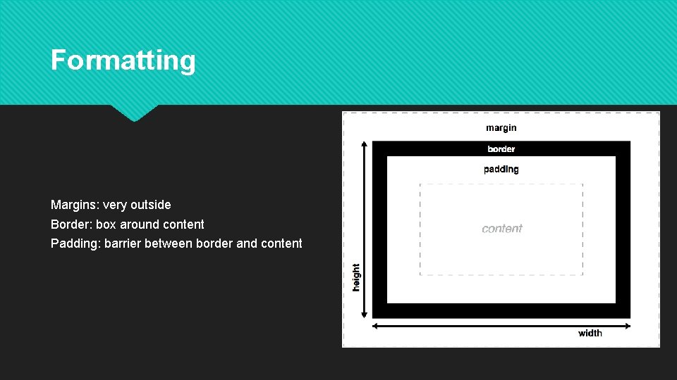 Formatting Margins: very outside Border: box around content Padding: barrier between border and content