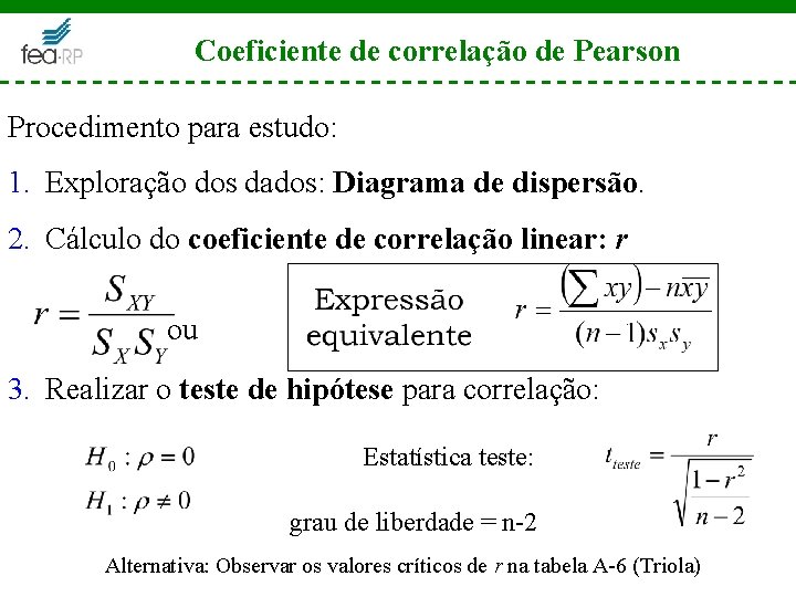 Coeficiente de correlação de Pearson Procedimento para estudo: 1. Exploração dos dados: Diagrama de