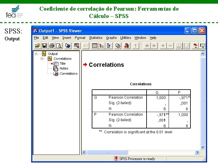 Coeficiente de correlação de Pearson: Ferramentas de Cálculo – SPSS: Output 