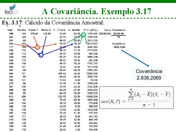 A Covariância. Exemplo 3. 17 Ex. 3. 17: Cálculo da Covariância Amostral. x -