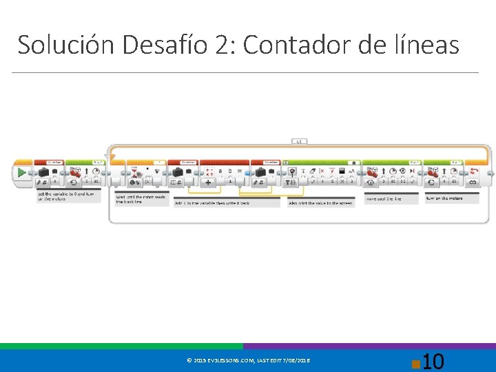 Solución Desafío 2: Contador de líneas © 2015 EV 3 LESSONS. COM, LAST EDIT