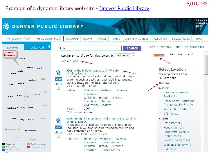 Example of a dynamic library web site - Denver Public Library Tefko Saracevic 41