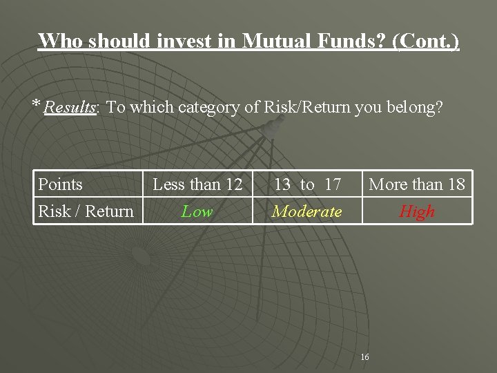 Who should invest in Mutual Funds? (Cont. ) * Results: To which category of