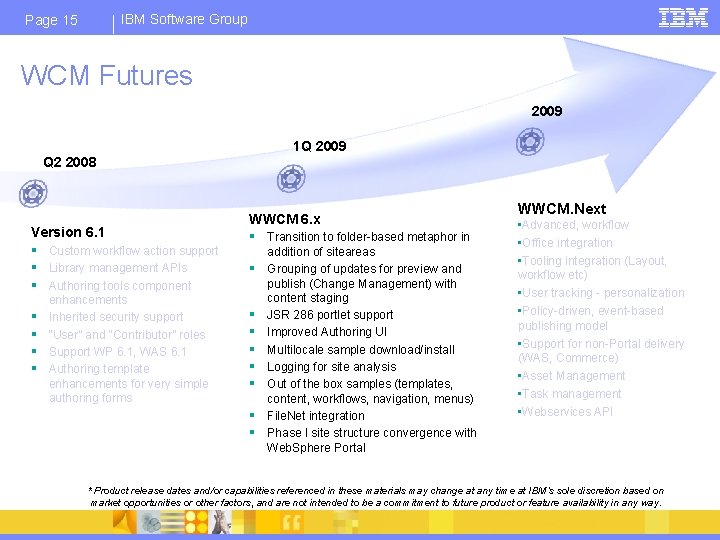 IBM Software Group Page 15 WCM Futures 2009 1 Q 2009 Q 2 2008