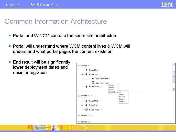 Page 17 IBM Software Group Common Information Architecture § Portal and WWCM can use