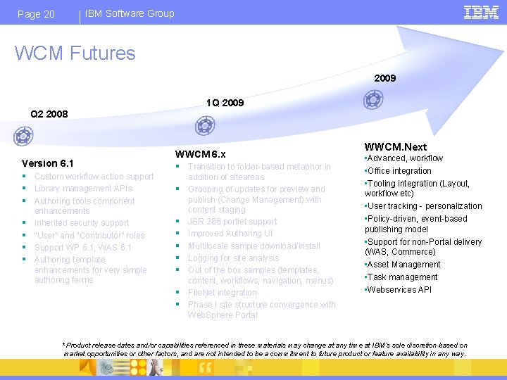 IBM Software Group Page 20 WCM Futures 2009 1 Q 2009 Q 2 2008