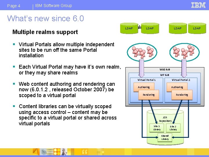 Page 4 IBM Software Group What’s new since 6. 0 Multiple realms support Realm