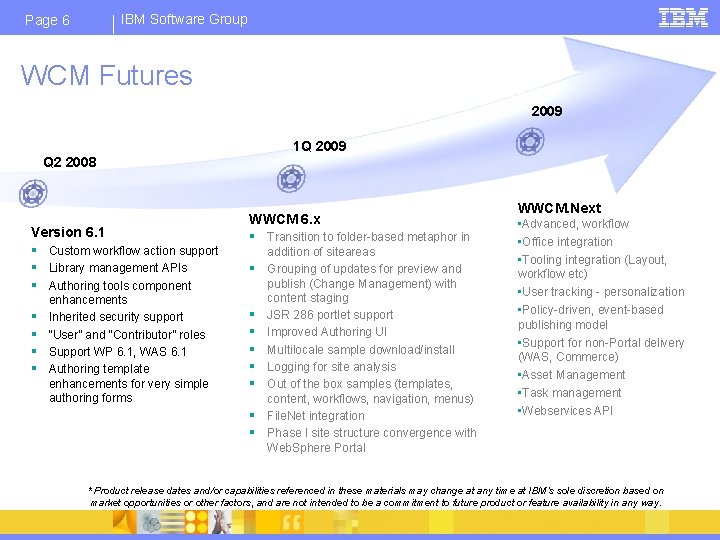 IBM Software Group Page 6 WCM Futures 2009 1 Q 2009 Q 2 2008