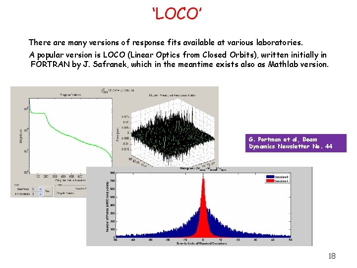 ‘LOCO’ There are many versions of response fits available at various laboratories. A popular