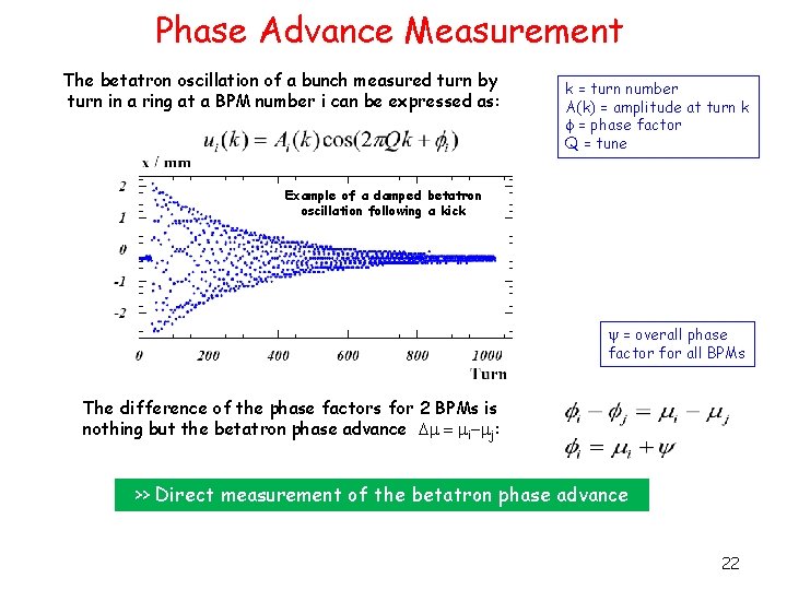 Phase Advance Measurement The betatron oscillation of a bunch measured turn by turn in