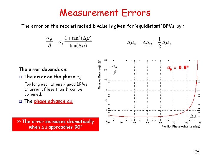 Measurement Errors The error on the reconstructed b value is given for ‘equidistant’ BPMs