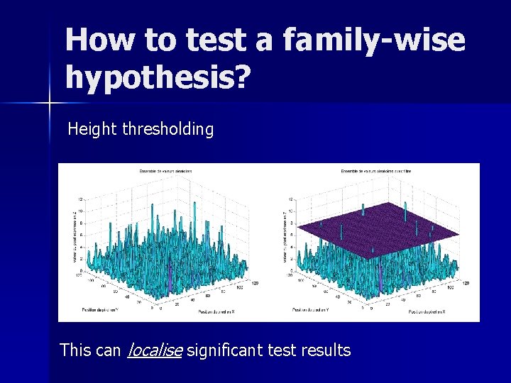 How to test a family-wise hypothesis? Height thresholding This can localise significant test results