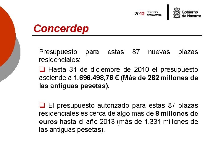 Concerdep Presupuesto para estas 87 nuevas plazas residenciales: q Hasta 31 de diciembre de