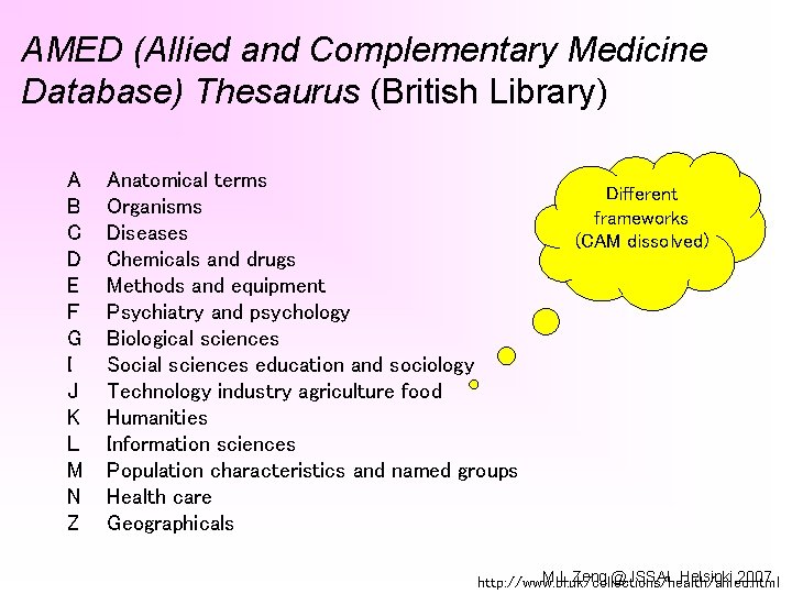 AMED (Allied and Complementary Medicine Database) Thesaurus (British Library) A B C D E