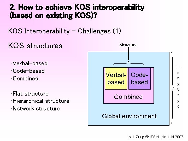 2. How to achieve KOS interoperability (based on existing KOS)? KOS Interoperability – Challenges