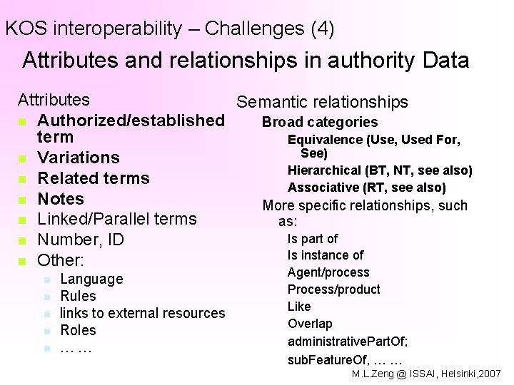 KOS interoperability – Challenges (4) Attributes and relationships in authority Data Attributes Semantic relationships