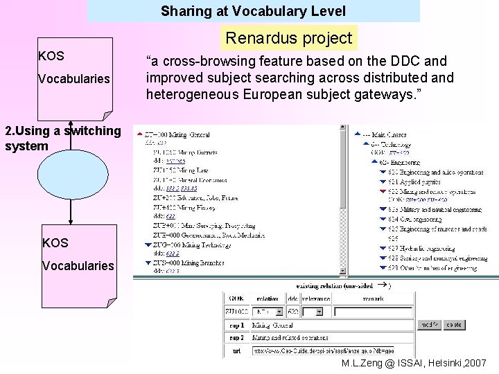 Sharing at Vocabulary Level Renardus project KOS Vocabularies “a cross-browsing feature based on the