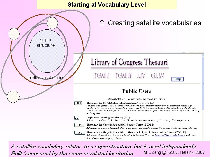 Starting at Vocabulary Level 2. Creating satellite vocabularies super structure satellite vocabularies A satellite