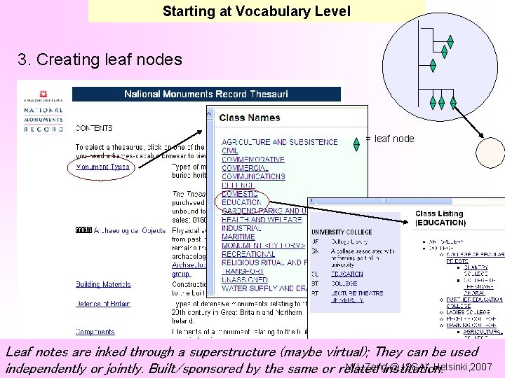 Starting at Vocabulary Level 3. Creating leaf nodes = leaf node Leaf notes are