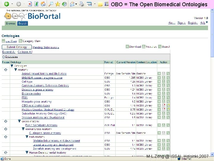 OBO = The Open Biomedical Ontologies M. L. Zeng @ ISSAI, Helsinki, 2007 