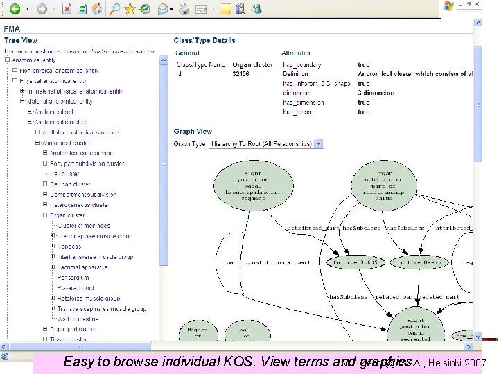 M. L. Zeng @ ISSAI, Helsinki, 2007 Easy to browse individual KOS. View terms