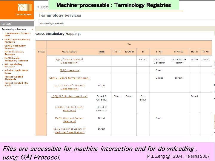Machine-processable : Terminology Registries Files are accessible for machine interaction and for downloading ,