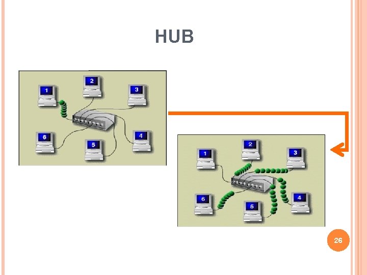 HUB 26 