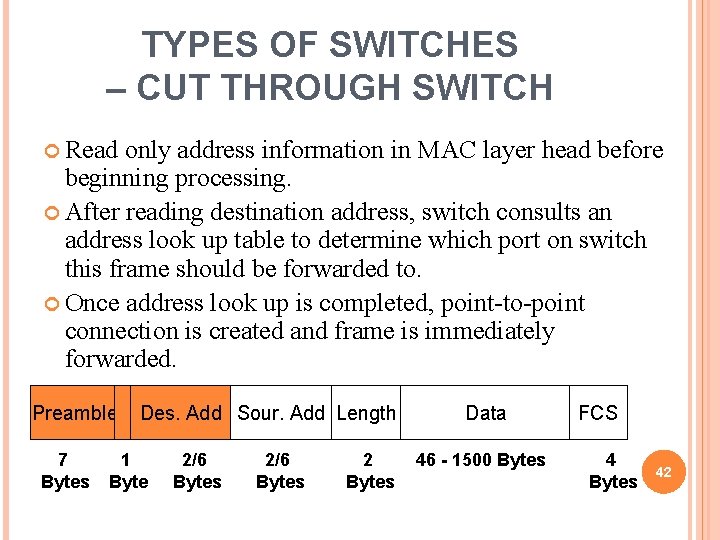 TYPES OF SWITCHES – CUT THROUGH SWITCH Read only address information in MAC layer