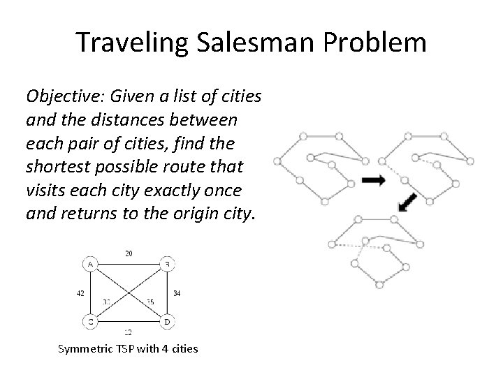 Traveling Salesman Problem Objective: Given a list of cities and the distances between each