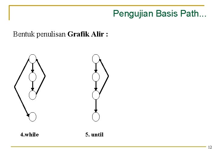 Pengujian Basis Path. . . Bentuk penulisan Grafik Alir : 4. while 5. until