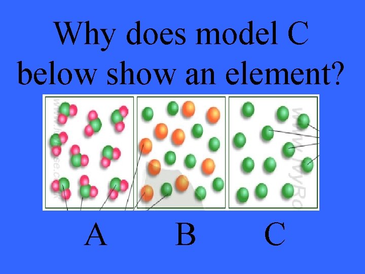 Why does model C below show an element? A B C 