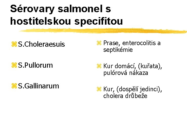 Sérovary salmonel s hostitelskou specifitou z S. Choleraesuis z Prase, enterocolitis a septikémie z