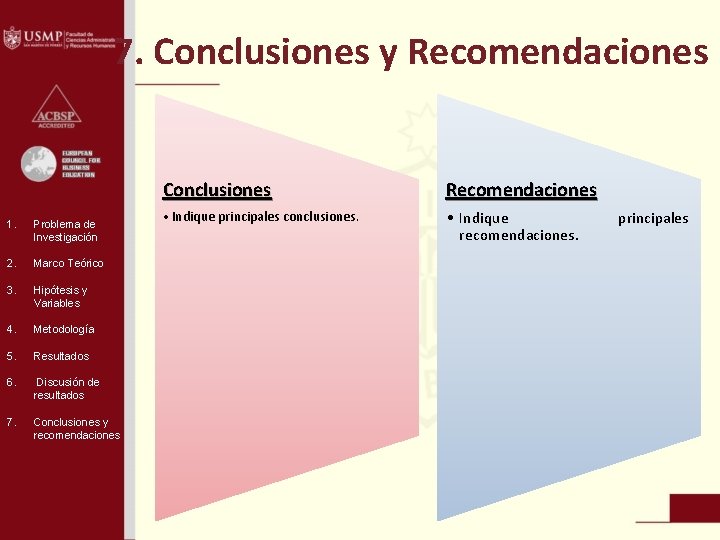 7. Conclusiones y Recomendaciones 1. Problema de Investigación 2. Marco Teórico 3. Hipótesis y