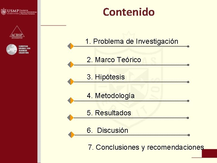 Contenido 1. Problema de Investigación 2. Marco Teórico 3. Hipótesis 4. Metodología 5. Resultados