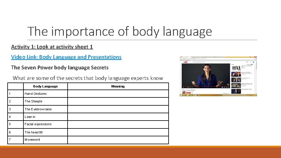 The importance of body language Activity 1: Look at activity sheet 1 Video Link: