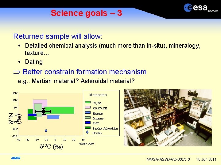 Science goals – 3 Returned sample will allow: Detailed chemical analysis (much more than